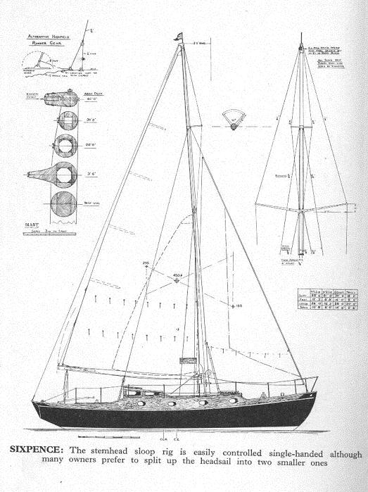 Quinze marins sur le bahut du mort